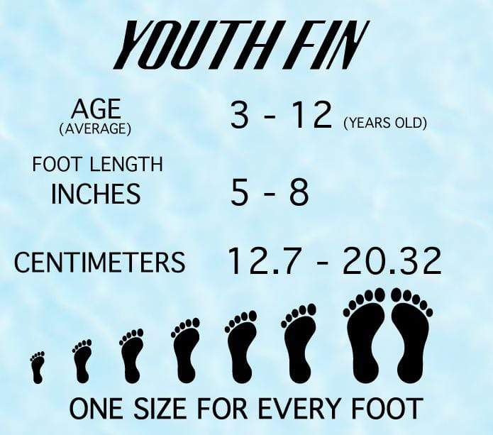 Youth Fin - Neon Green